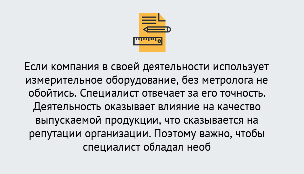 Почему нужно обратиться к нам? Шали Повышение квалификации по метрологическому контролю: дистанционное обучение