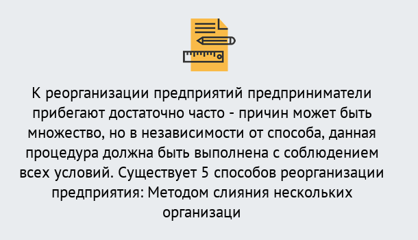 Почему нужно обратиться к нам? Шали Реорганизация предприятия: процедура, порядок...в Шали