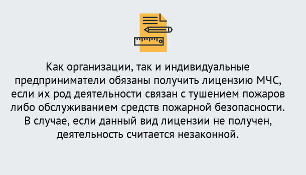 Почему нужно обратиться к нам? Шали Лицензия МЧС в Шали