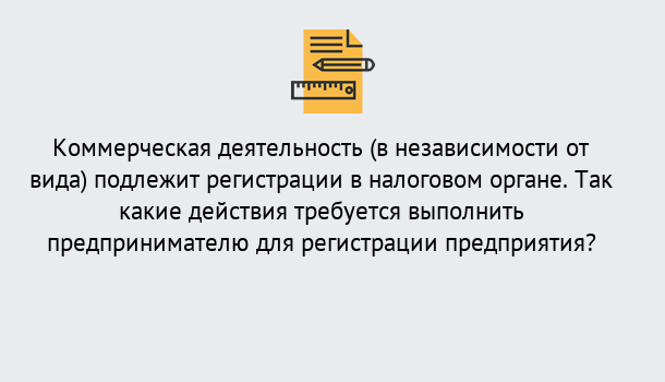 Почему нужно обратиться к нам? Шали Регистрация предприятий в Шали