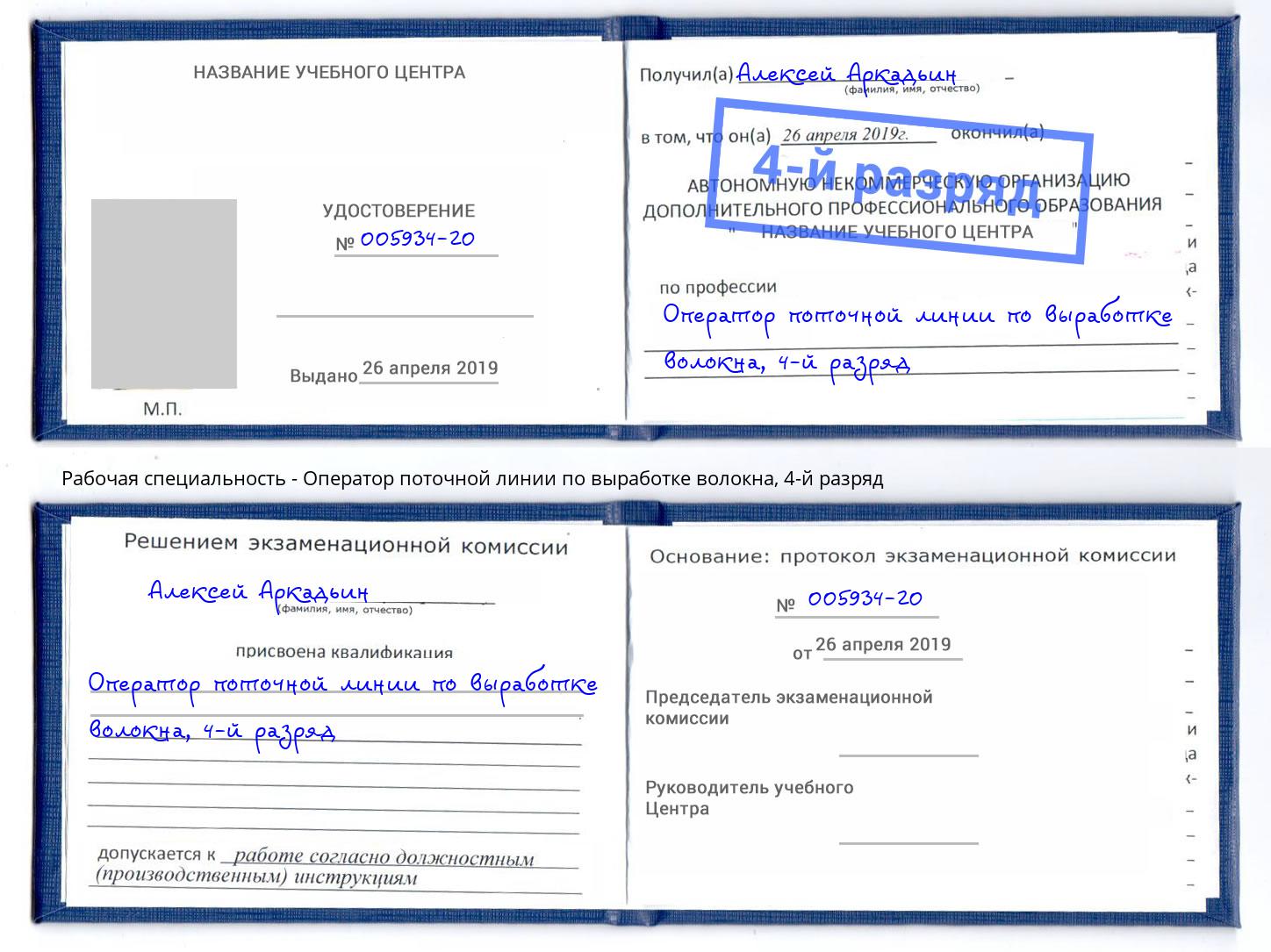 корочка 4-й разряд Оператор поточной линии по выработке волокна Шали